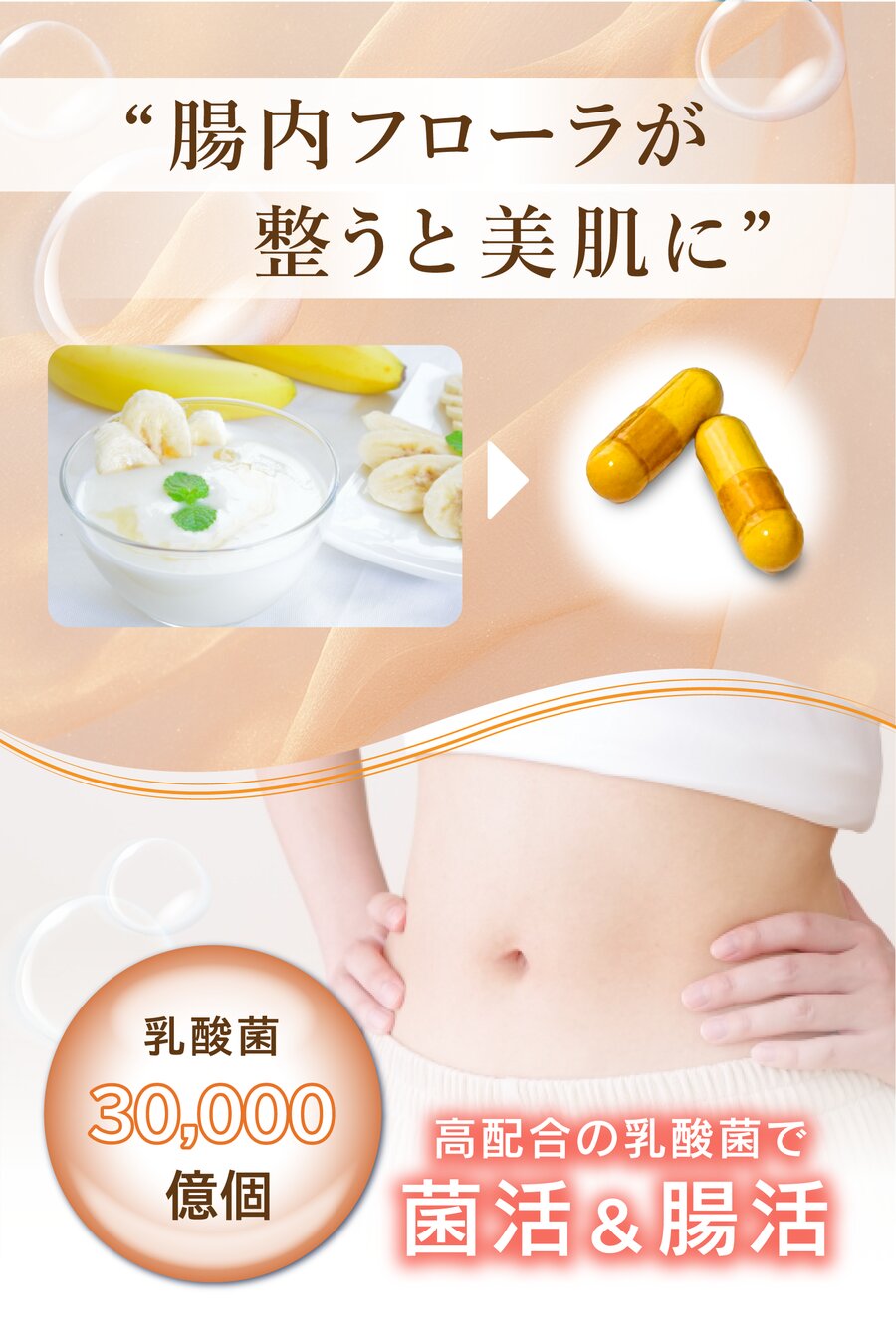 腸内フローラが整うと美肌に 乳酸菌30000億個配合 高配合の乳酸菌で菌活腸活